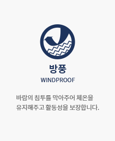 방품 WINDPROOF : 바람의 침투를 막아주어 체온을 유지해주고 활동성을 보장합니다.