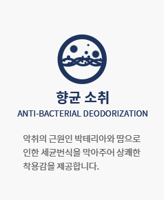 향균 소취 ANTI-BACTERIAL DEODORIZATION : 악취의 근원인 박테리아와 땀으로 인한 세균번식을 막아주어 상쾌한 착용감을 제공합니다.